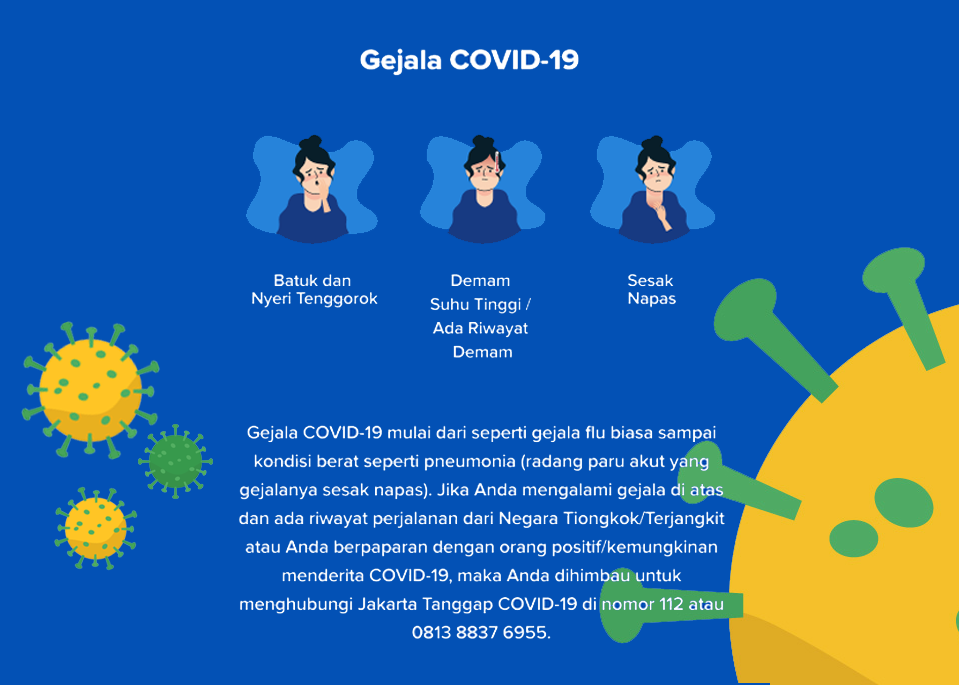 Apa itu COVID-19? Kenali Gejala Awal dan Cara Pencegahannya!
